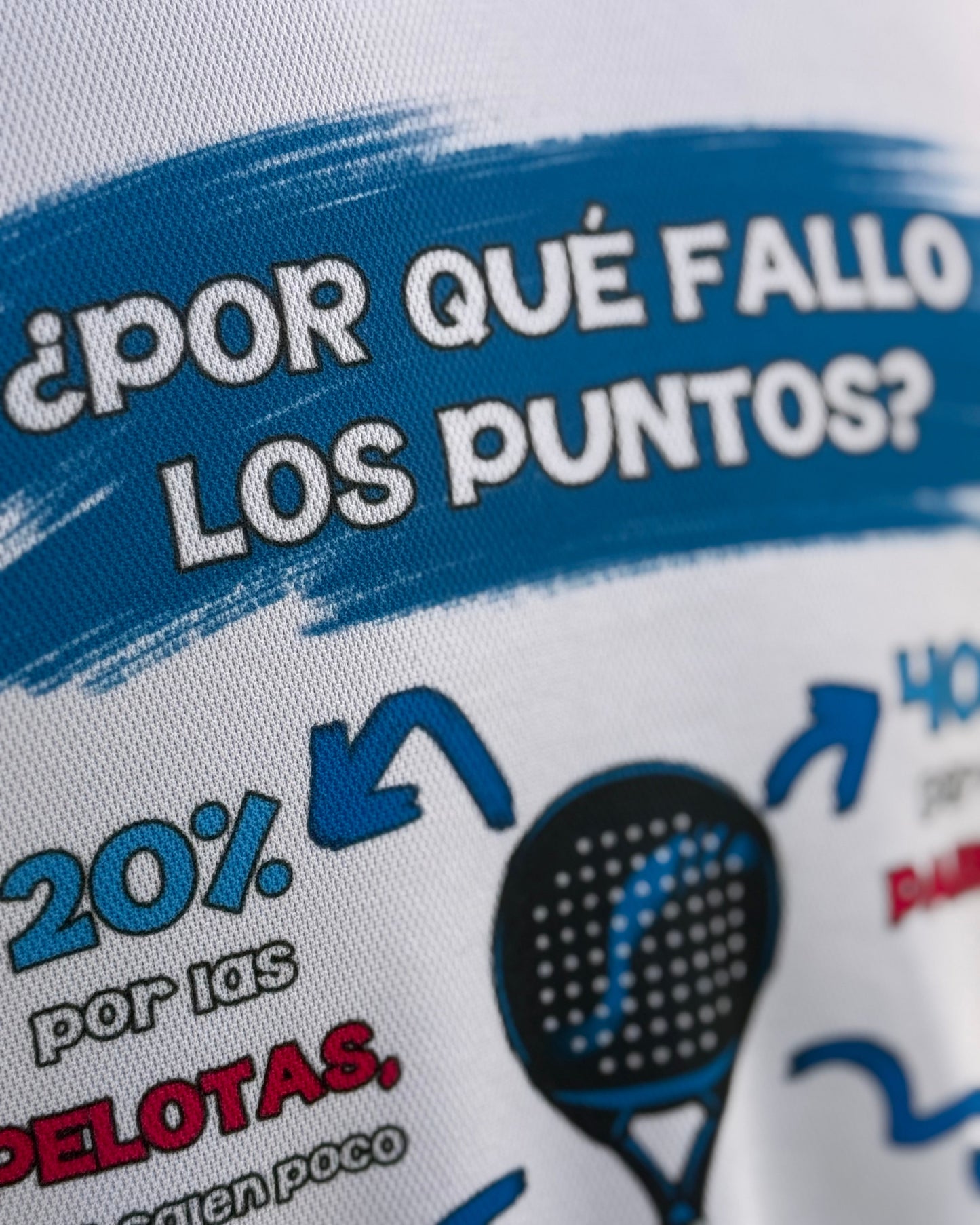 Col.1 -  Por qué fallo los puntos