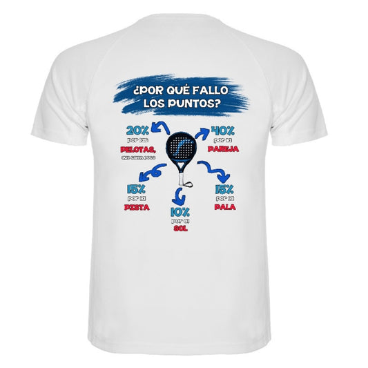 Camiseta Audazz padel Razones por las que fallamos los puntos en un partido de padel 